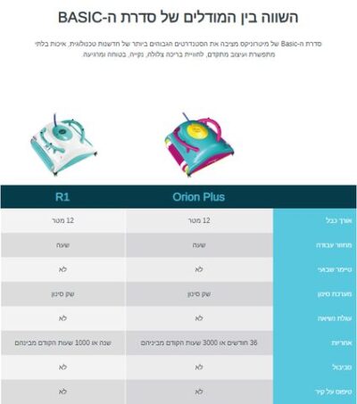 בריכה פלוס+ רובוט ניקוי Dolphin R1 Maytronics