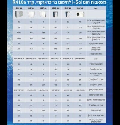 מפרטים טכניים ל-I-SOL-חימום לבריכה משאבת חום ISOL
