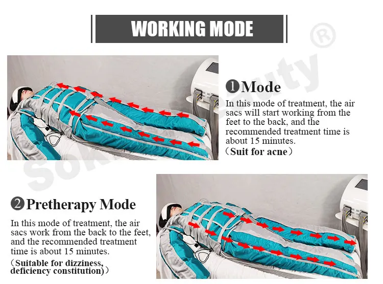 pressotherapy slimming suit device lymphatic drainage pressotherapy machine