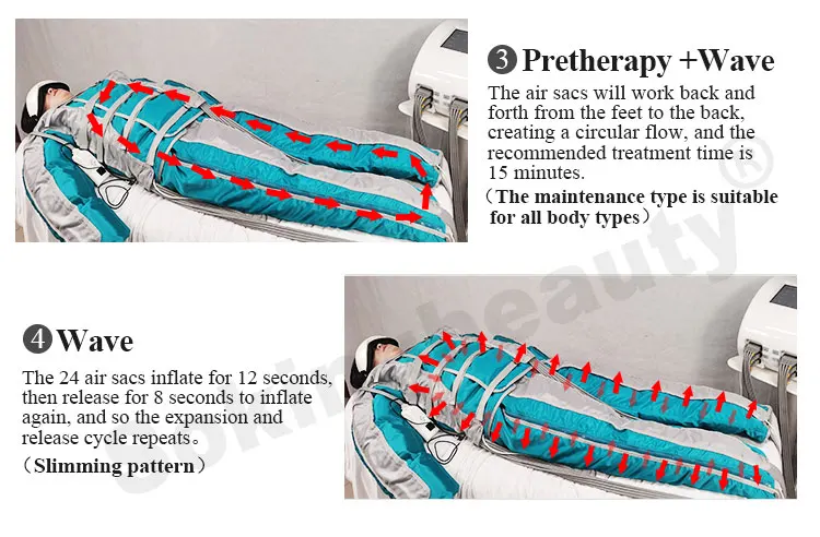 pressotherapy slimming suit device lymphatic drainage pressotherapy machine