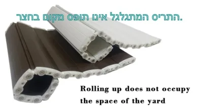 בריכה פלוס+ כיסוי תריס אוטומטי חשמלי לבריכת שחיה בתוך מסילה